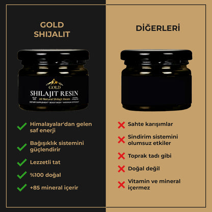 Saf Shilajit (40gr)